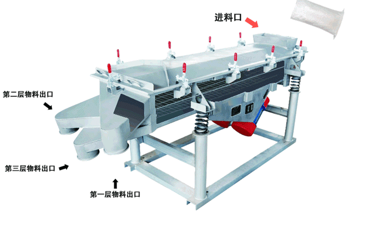 91免费下载链接工作原理