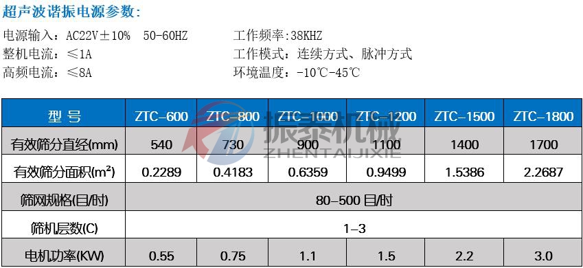 色料91免费版网站入口技术参数