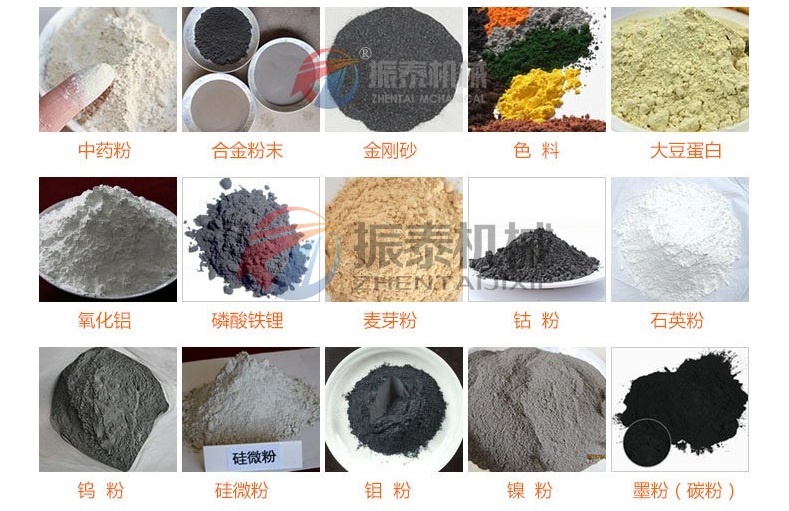 适用行业硅基负极材料91免费版网站入口