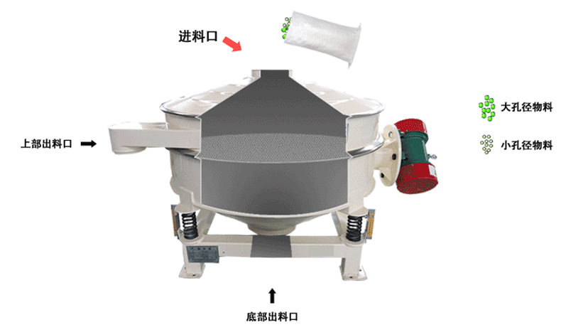 三环粉料91免费版网站入口