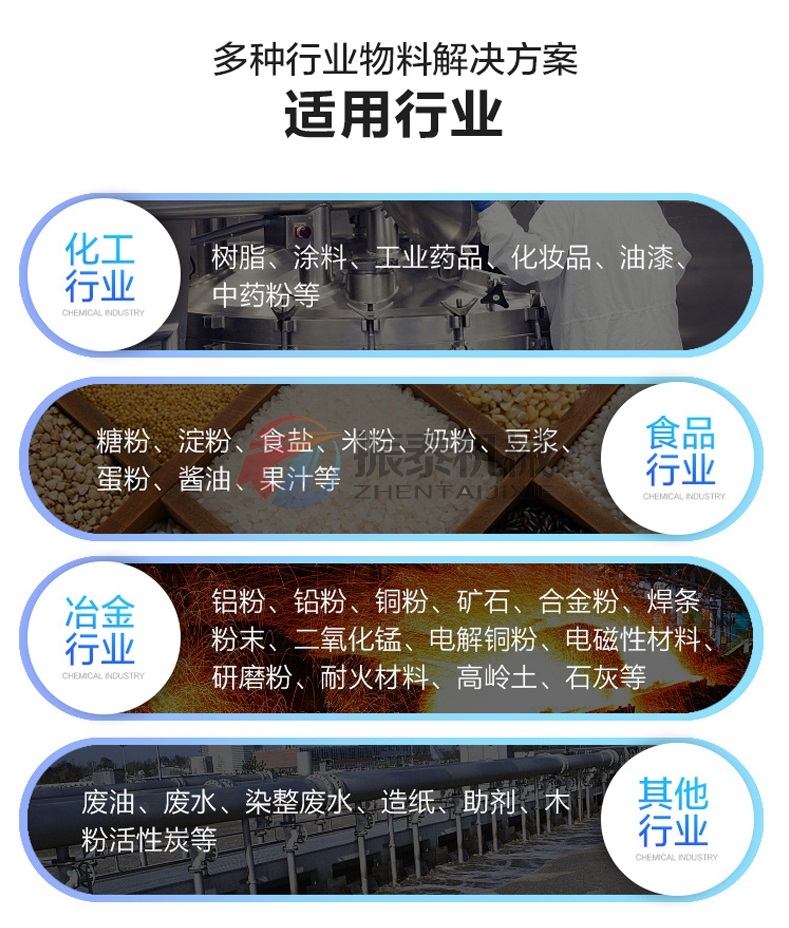 氰化钠91免费下载链接适用行业