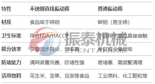 花生米不锈钢91免费下载链接