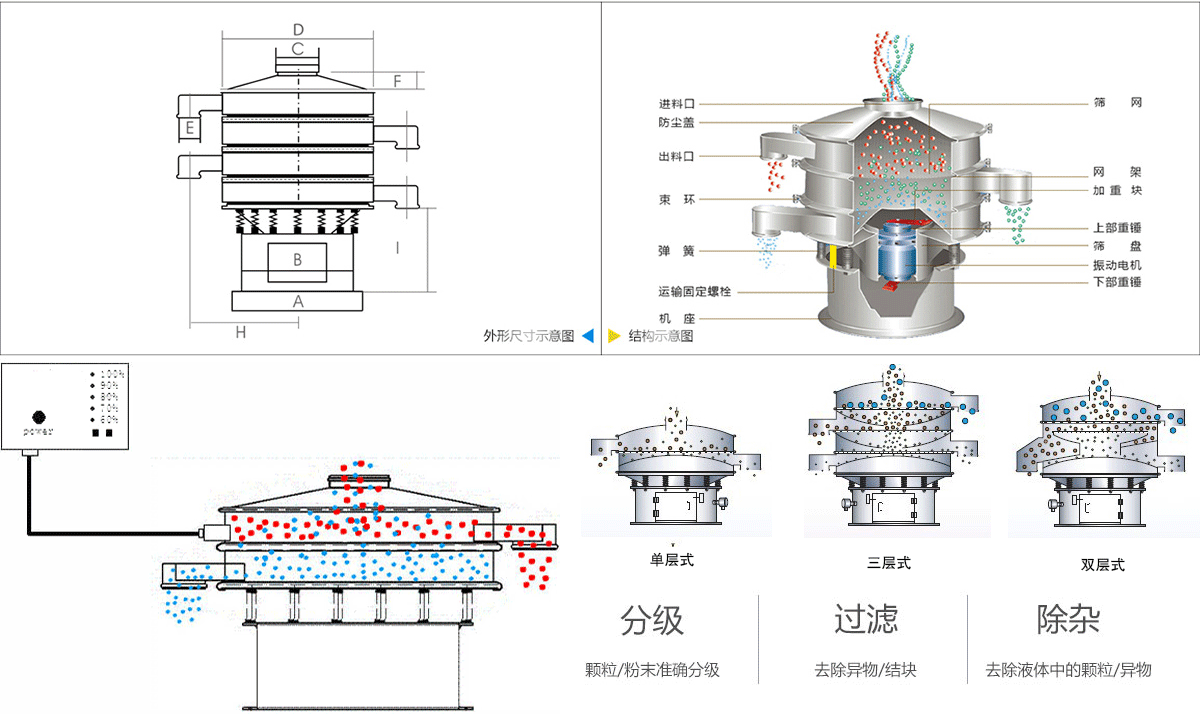 硅碳负极材料91免费版网站入口工作原理
