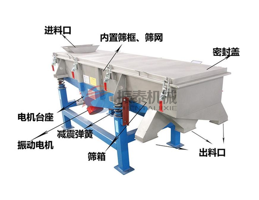 二氧化硅液体过滤91免费下载链接结构图