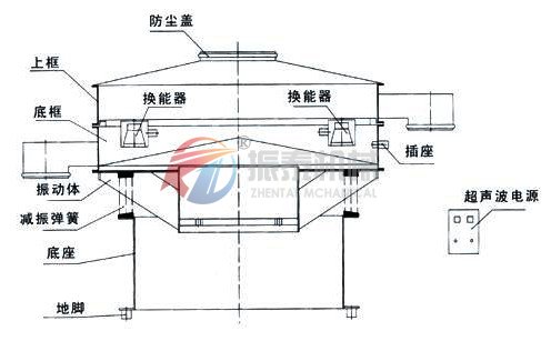 91免费版网站入口