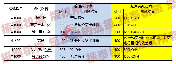 91免费版网站入口