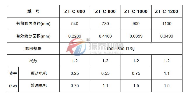 91免费版网站入口