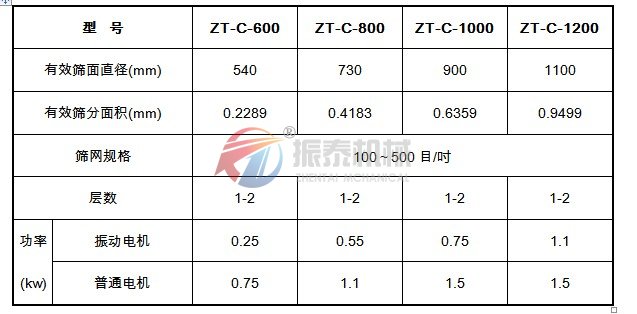 91免费版网站入口