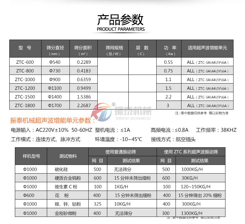 91免费版网站入口