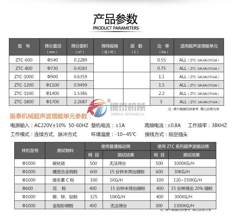 人造石墨粉91免费版网站入口
