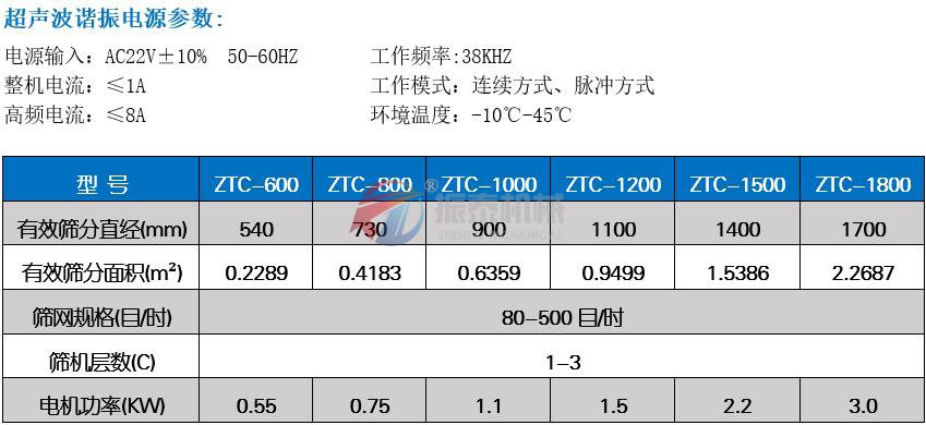 电解铜粉91免费版网站入口